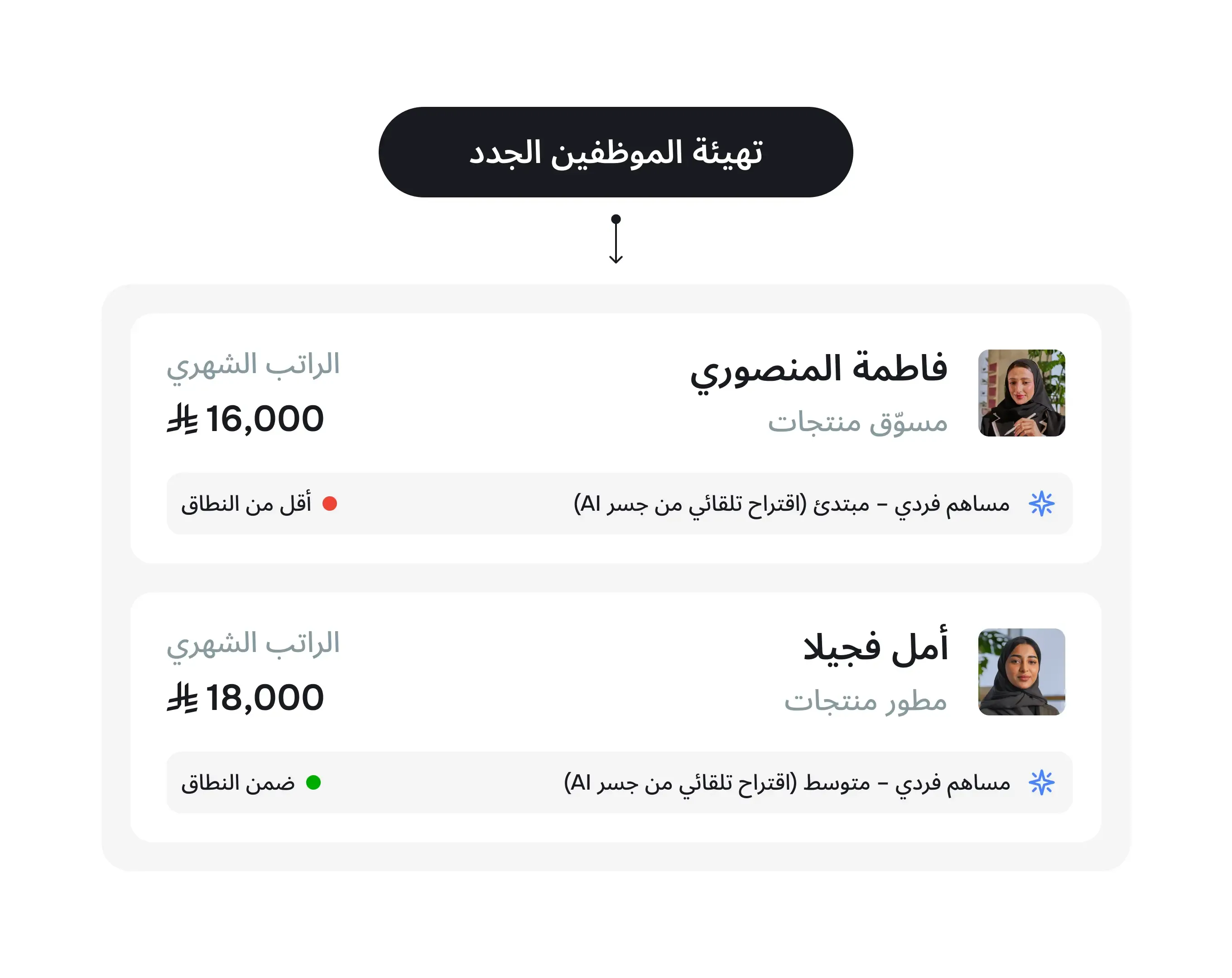 اربط الموظفين الجدد تلقائيًا بالنطاق المناسب