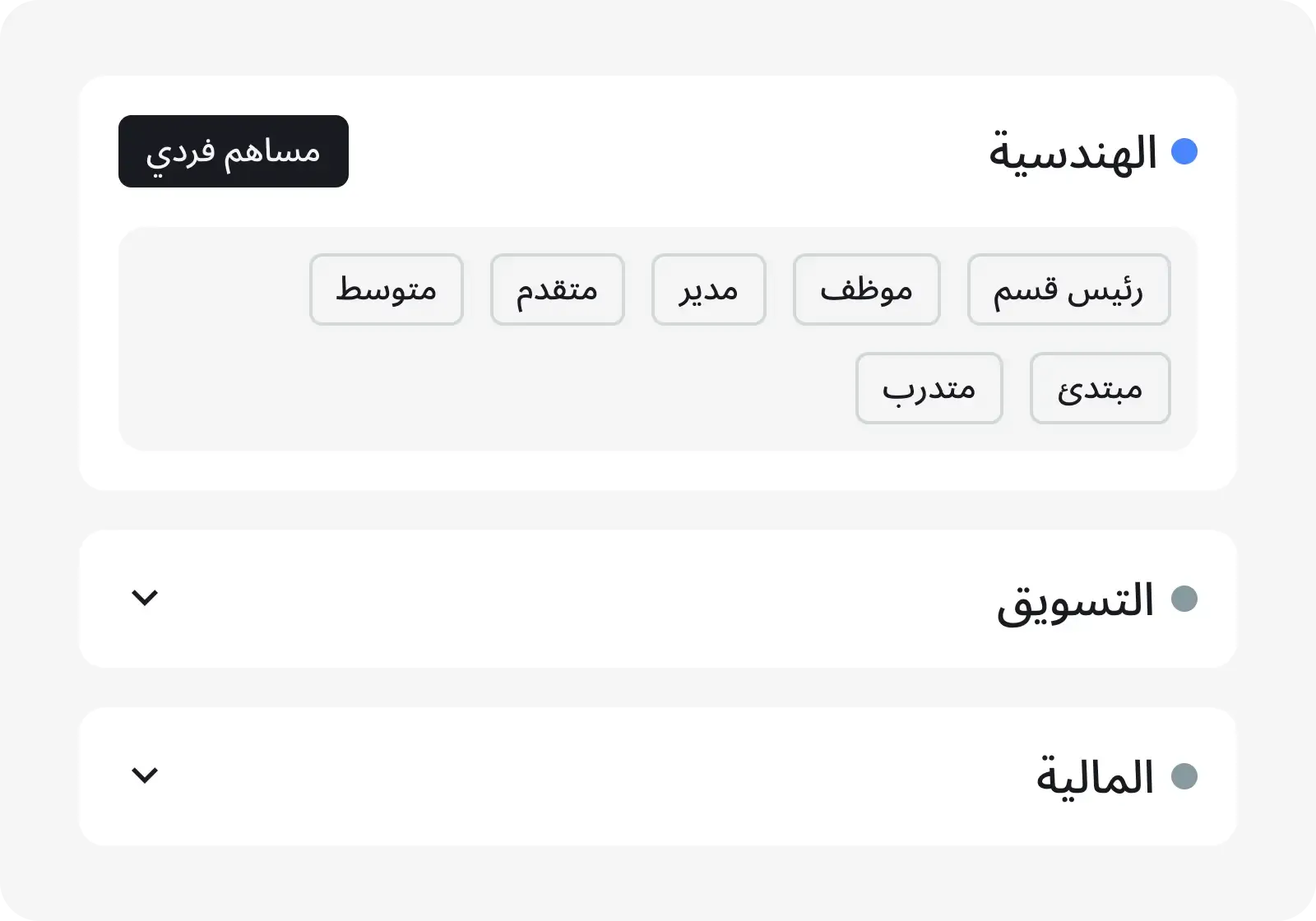 تحديد العائلات الوظيفية والمستويات