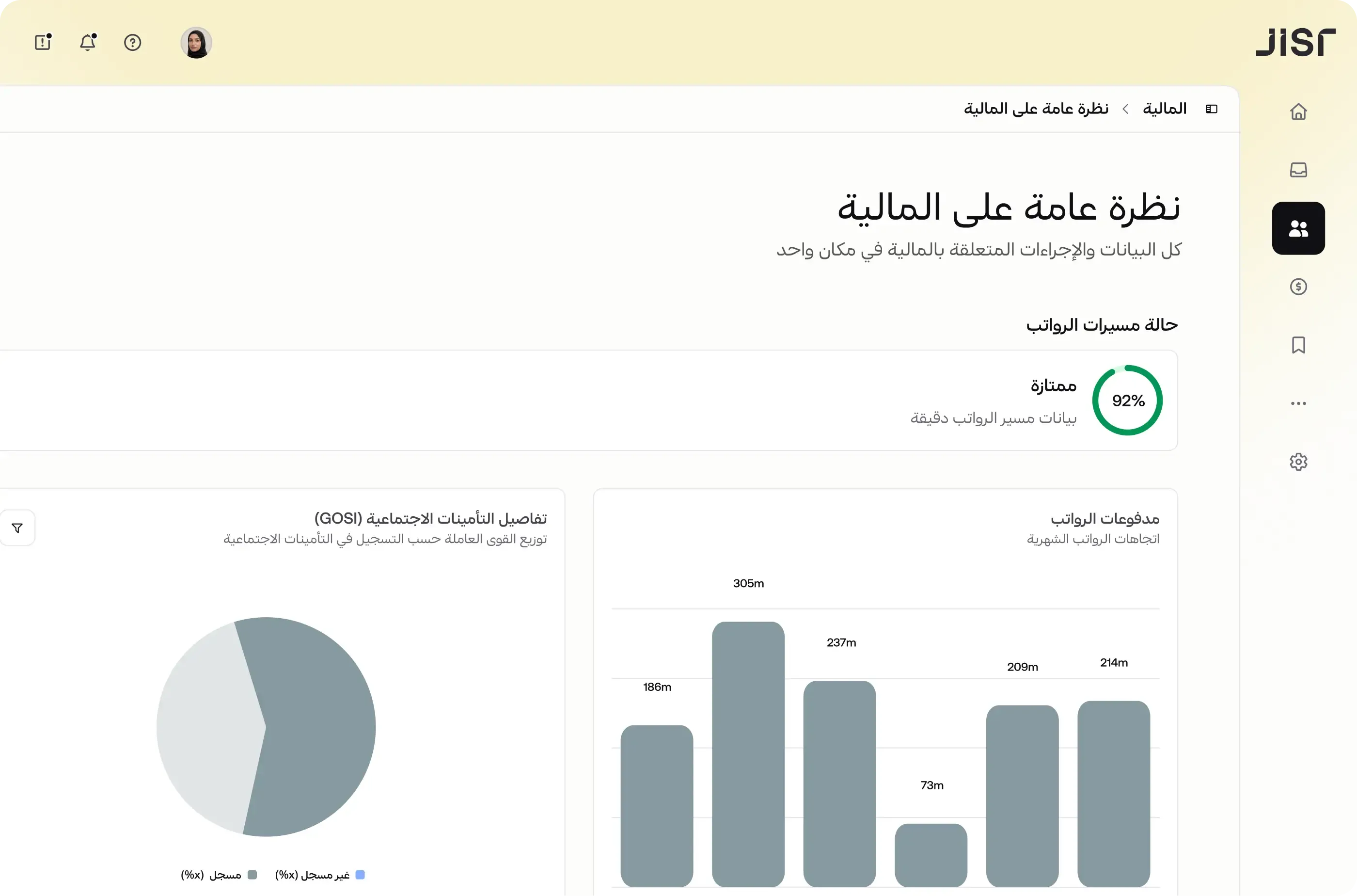 لوحة إدارة المالية