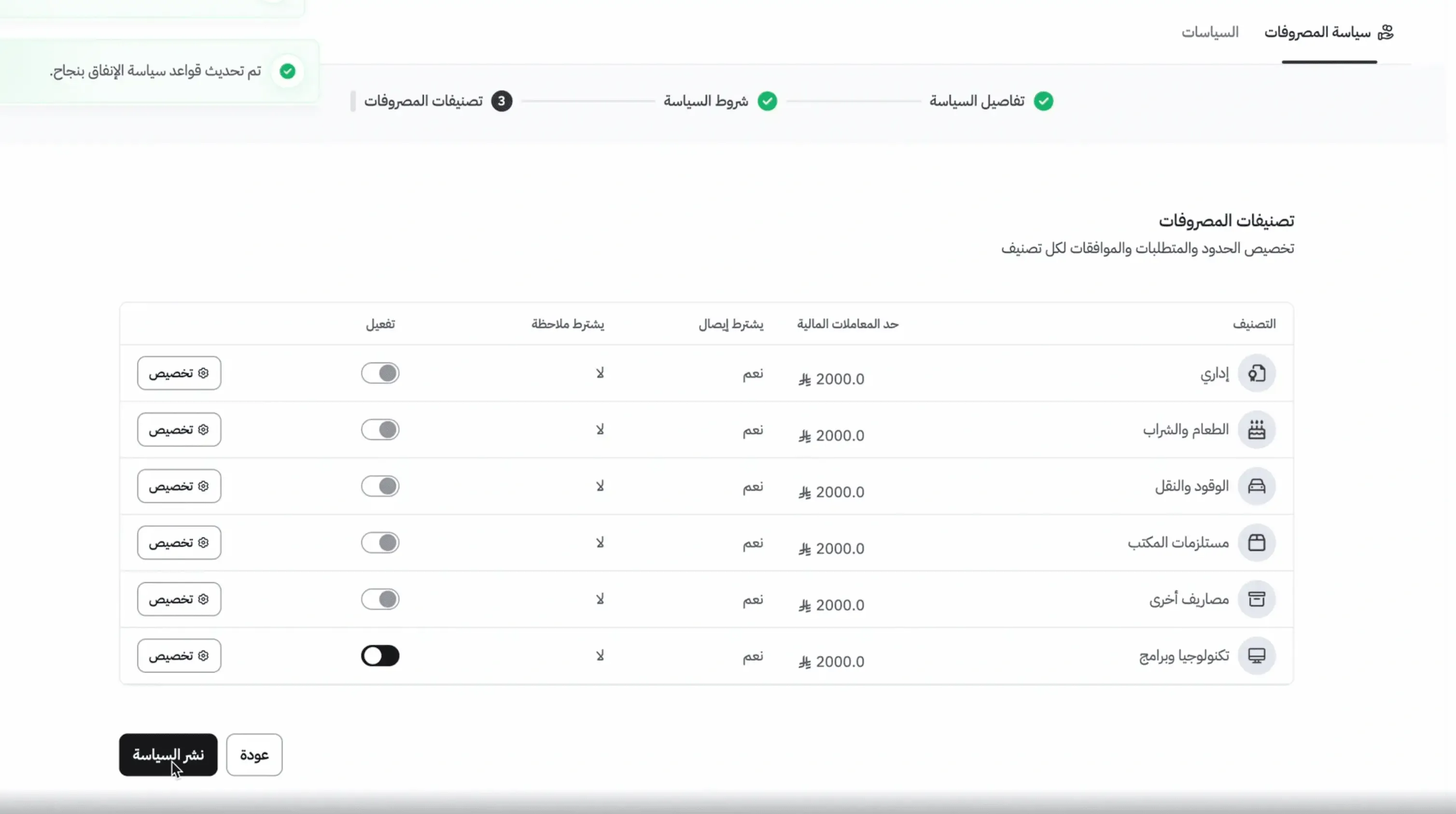 سياسات مصروفات مع سلسلة موافقات مخصصة
