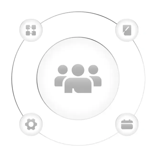 Workforce Planning Policy