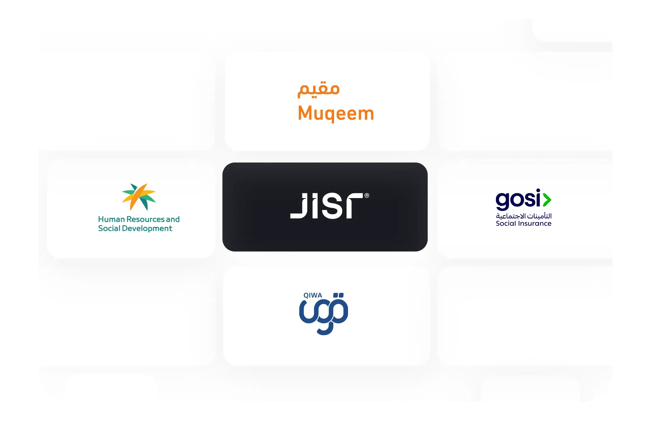 تكامل مباشر مع البوابات الحكومية