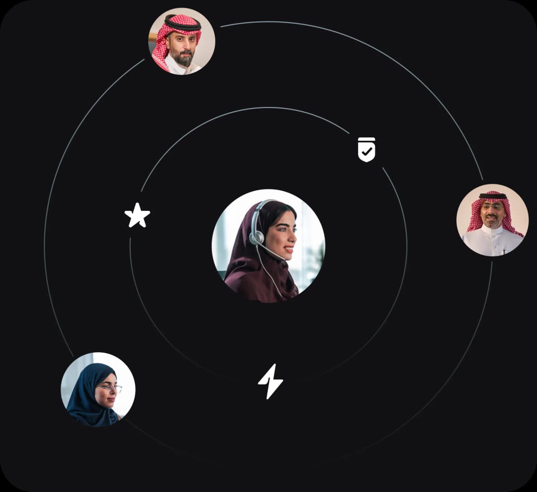 فريق كامل من خبراء الموارد البشرية والمالية معك في كل خطوة