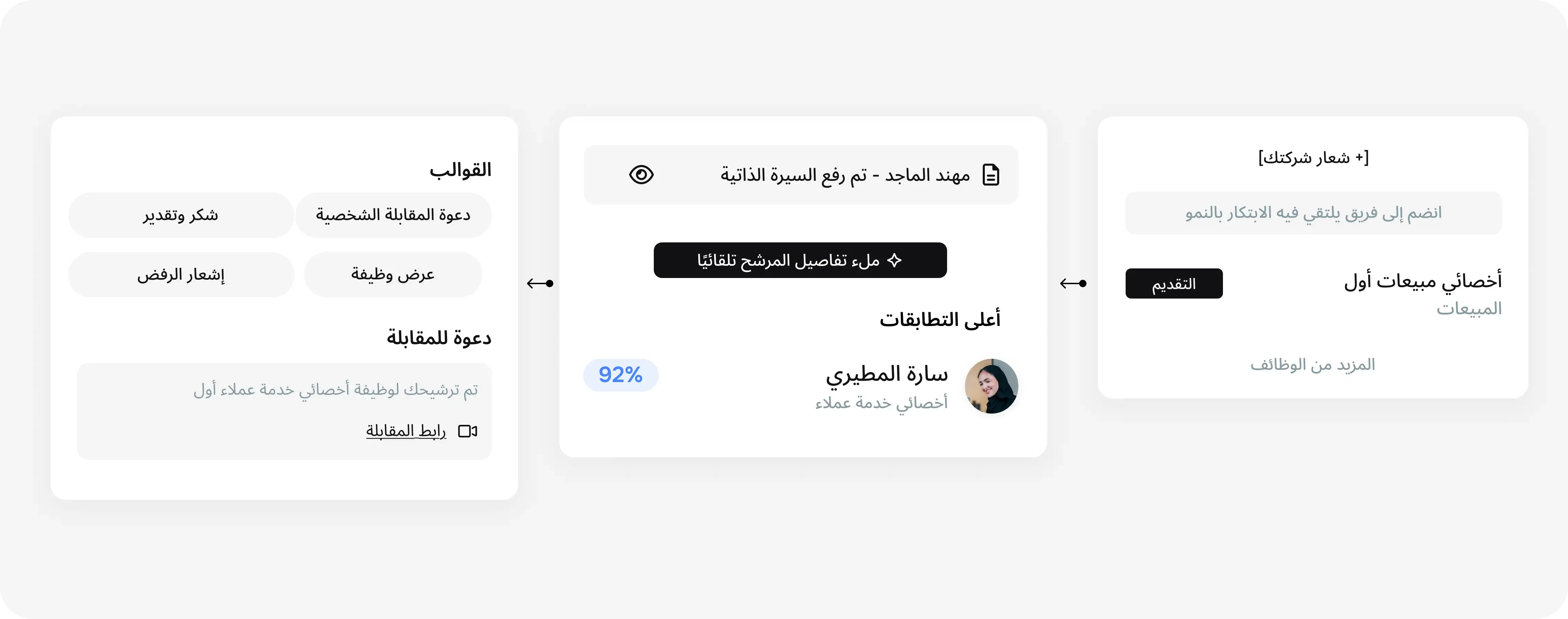 التوظيف