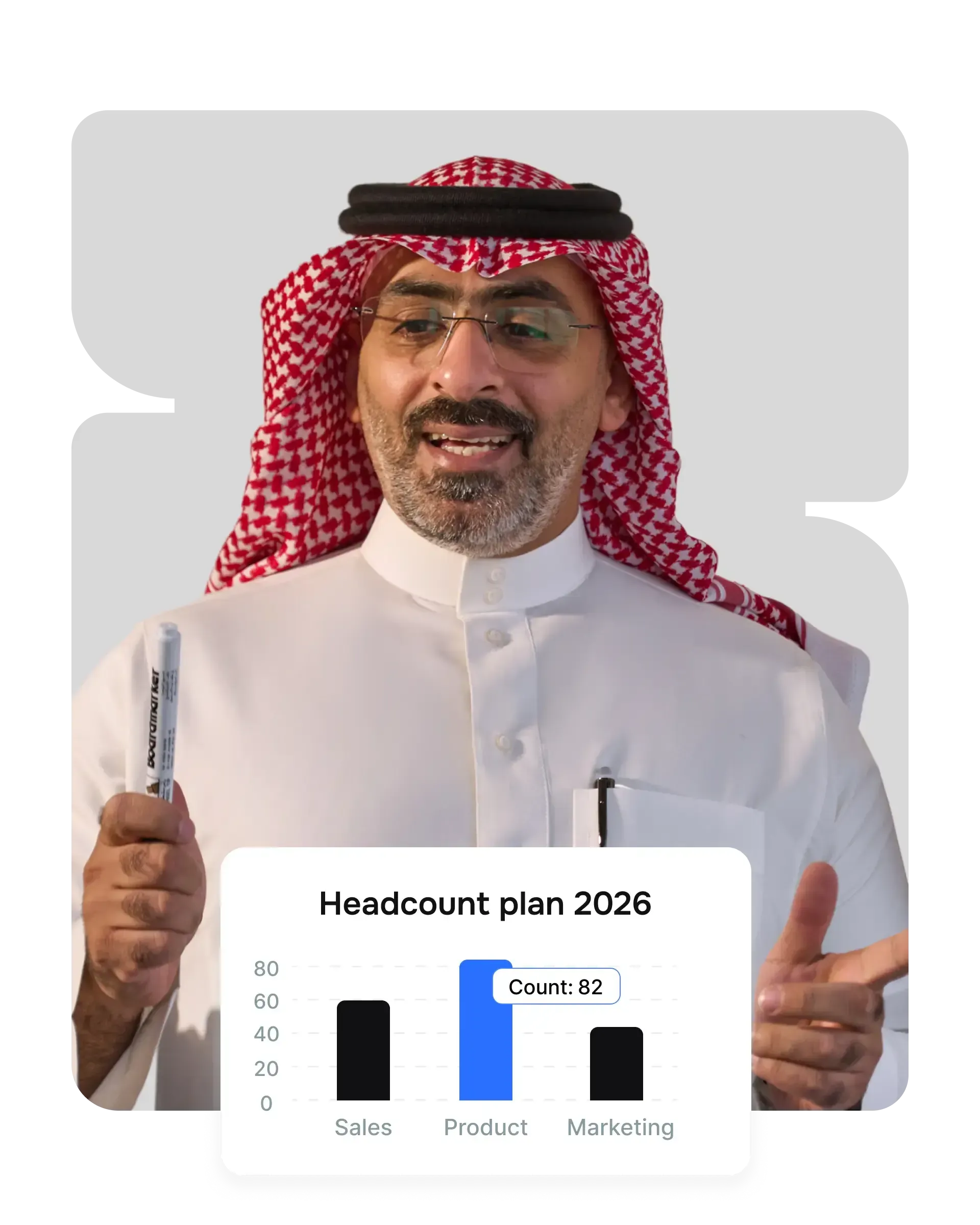 Smart workforce planning for fast business growth