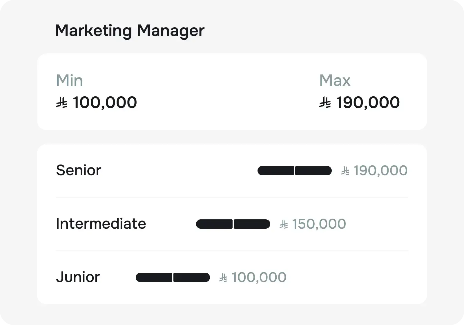 Define pay ranges with min and max limits