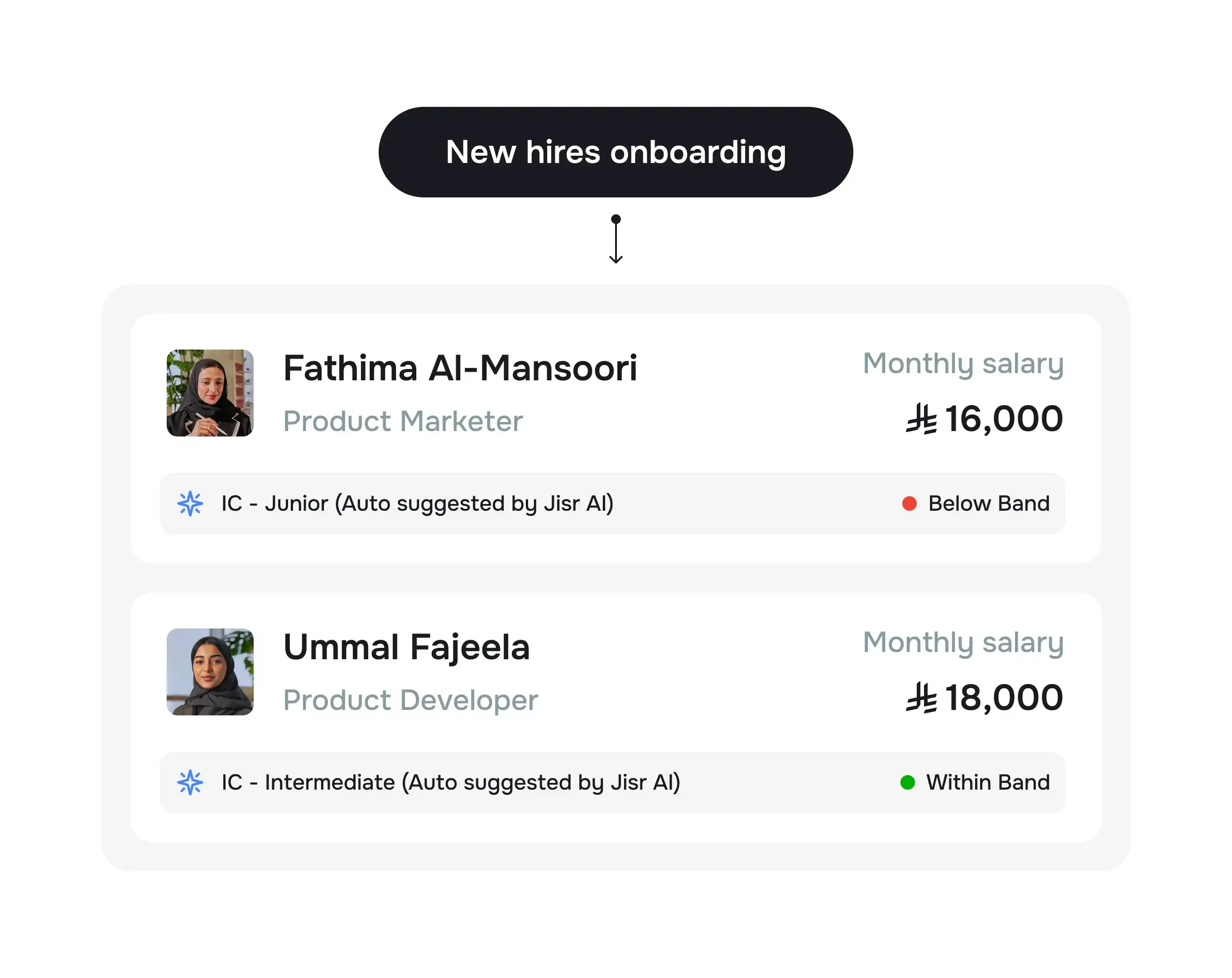 Auto-assign new hires to right salary bands