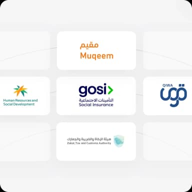 Integrations with government portals