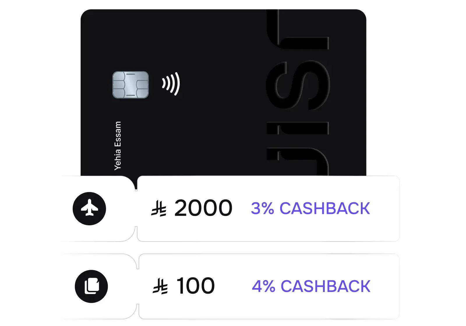 Get up to 4%* cashback on every transaction