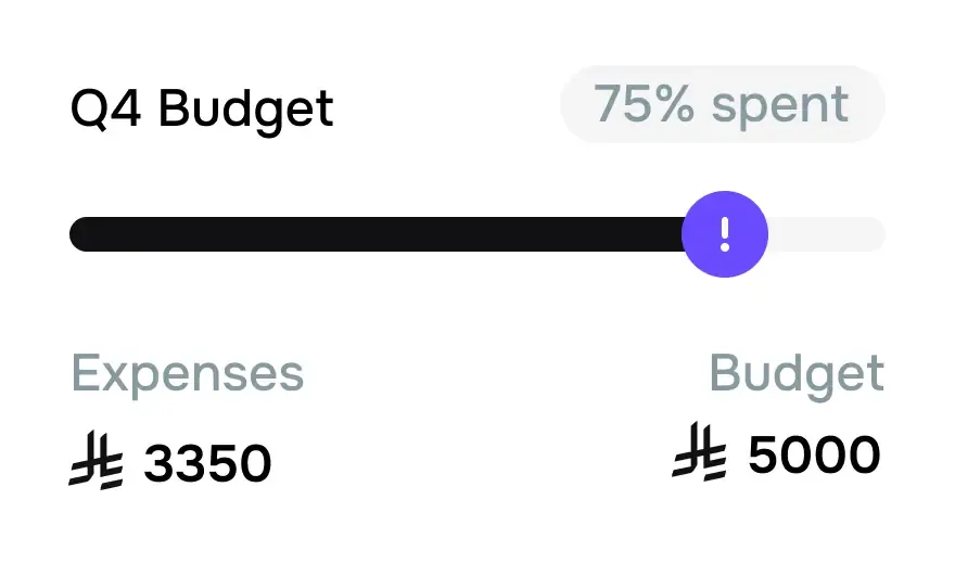 Control spend
before it happens