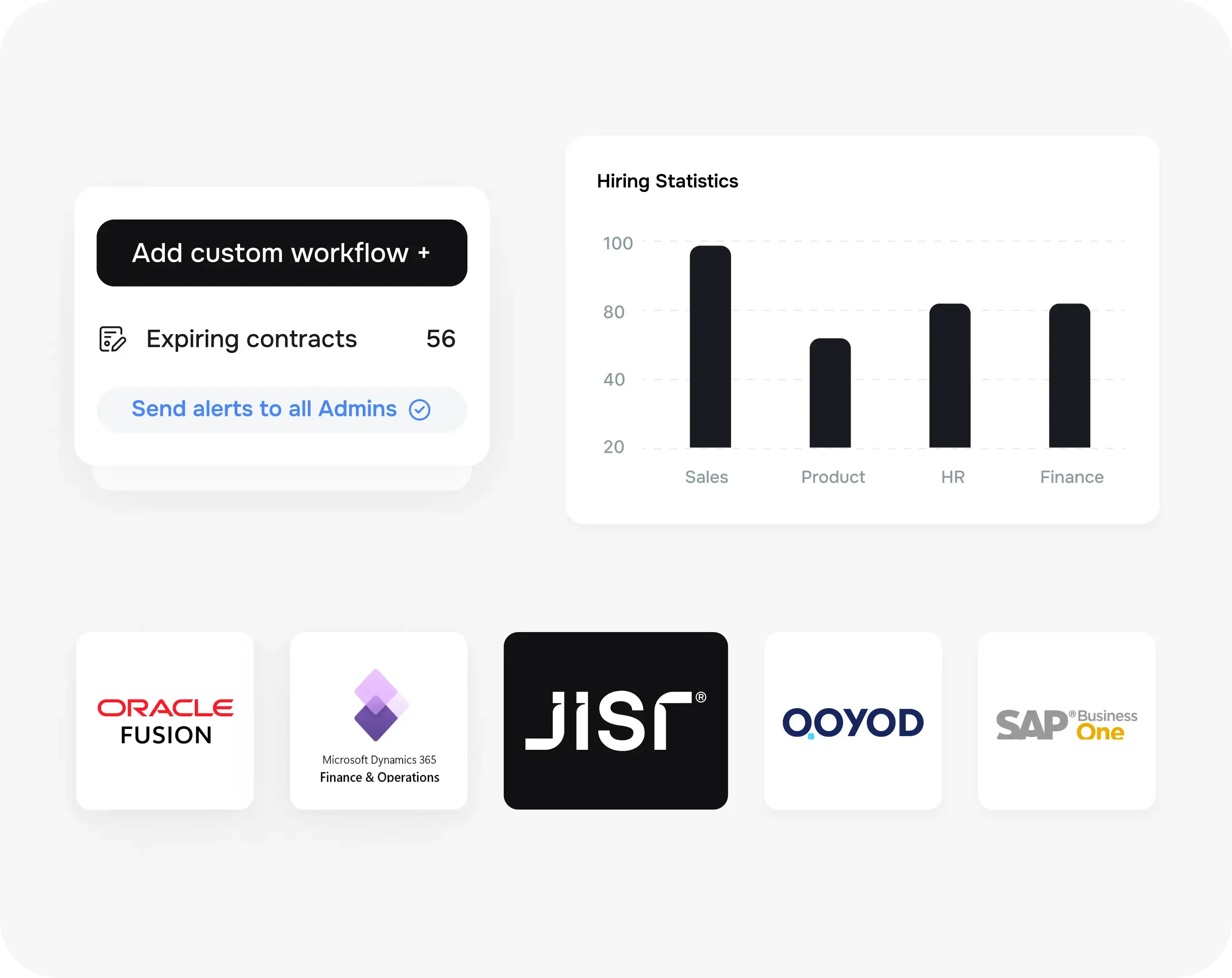 Unique HR services for your needs