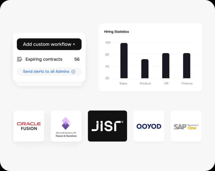 Unique HR services for your needs