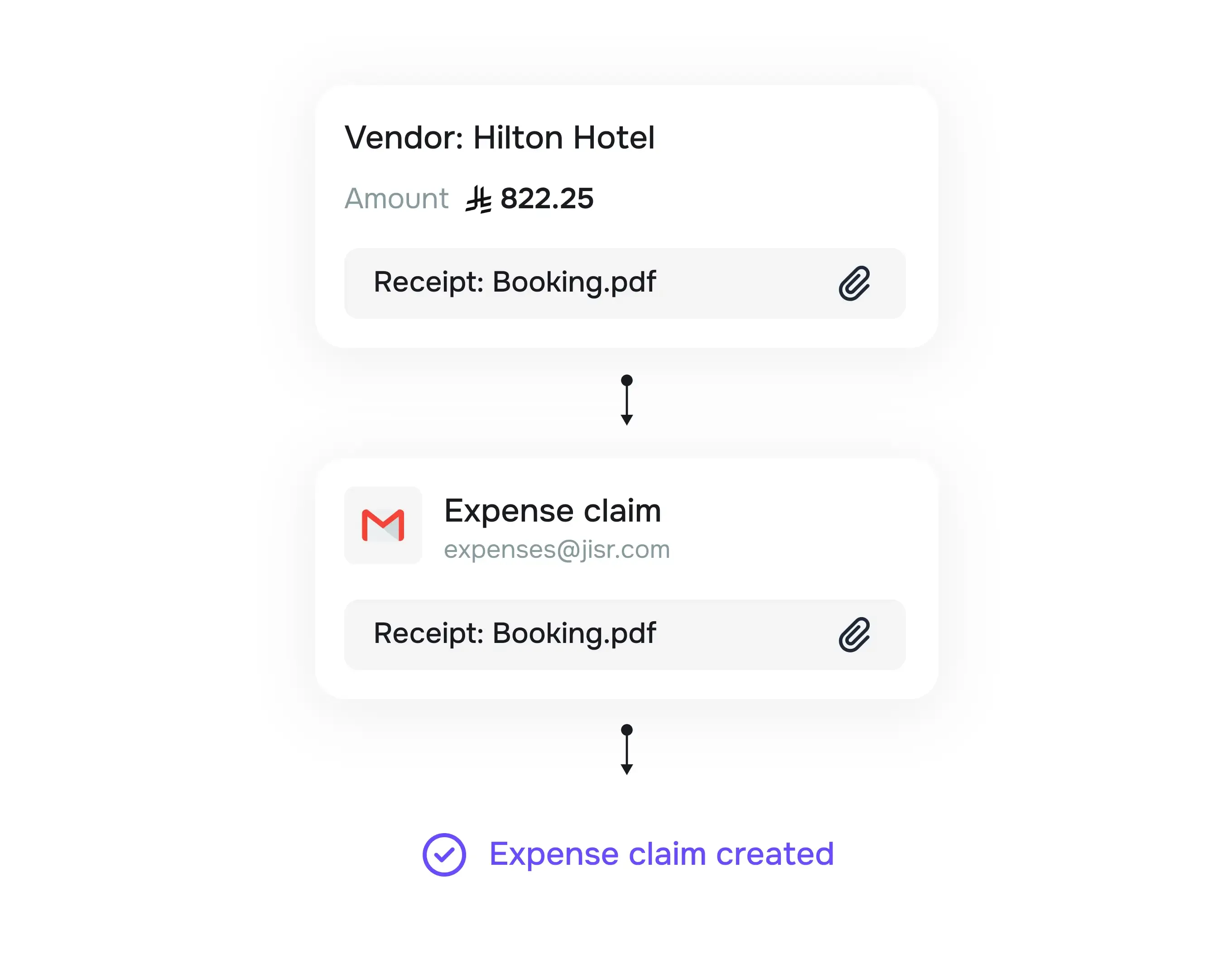 Auto-create expenses and reports