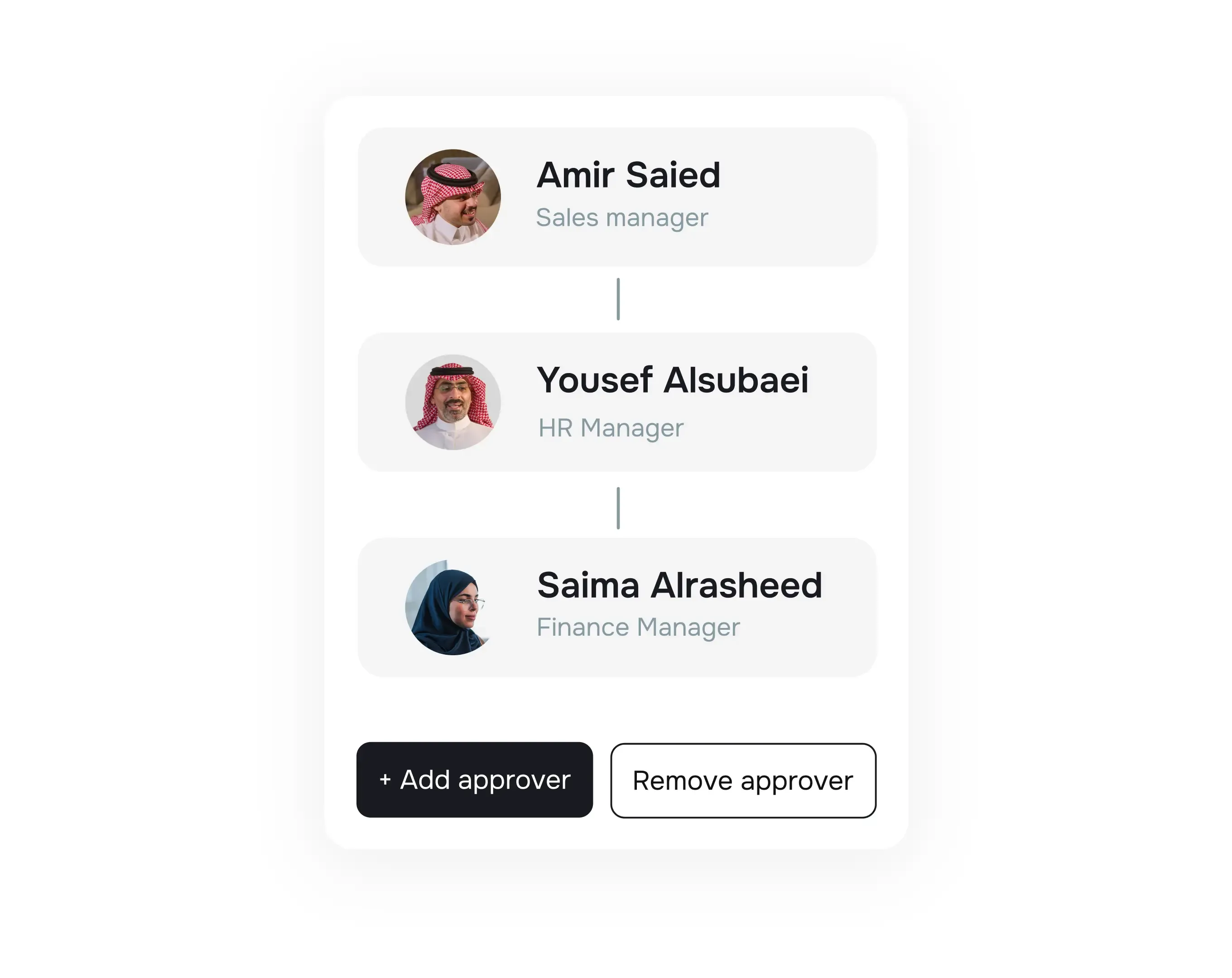 Configure expense approval workflows
