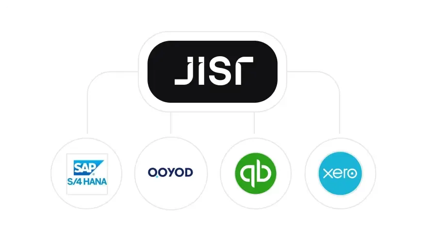 Accurate and automated expense accounting