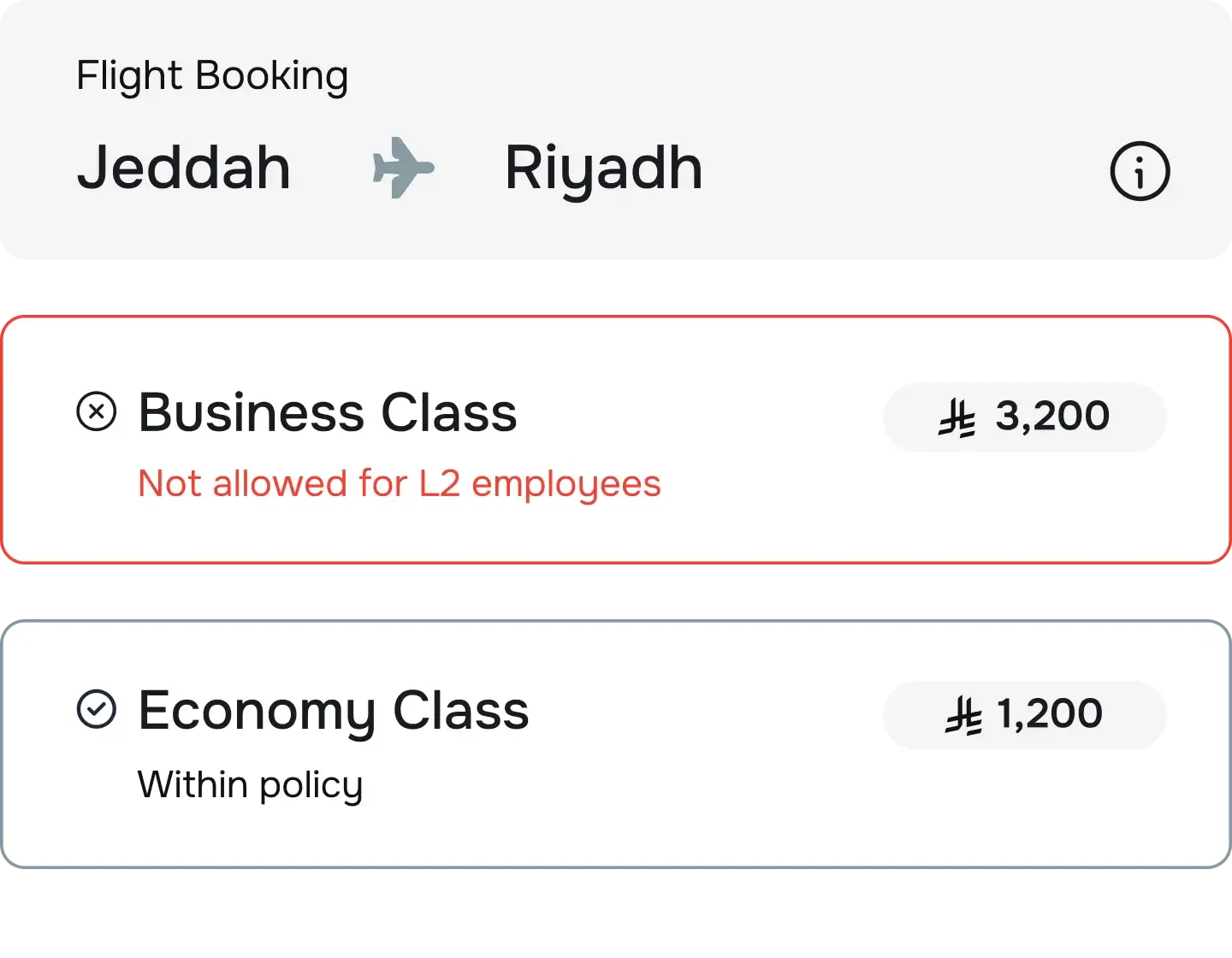 Enforce expense policies automatically