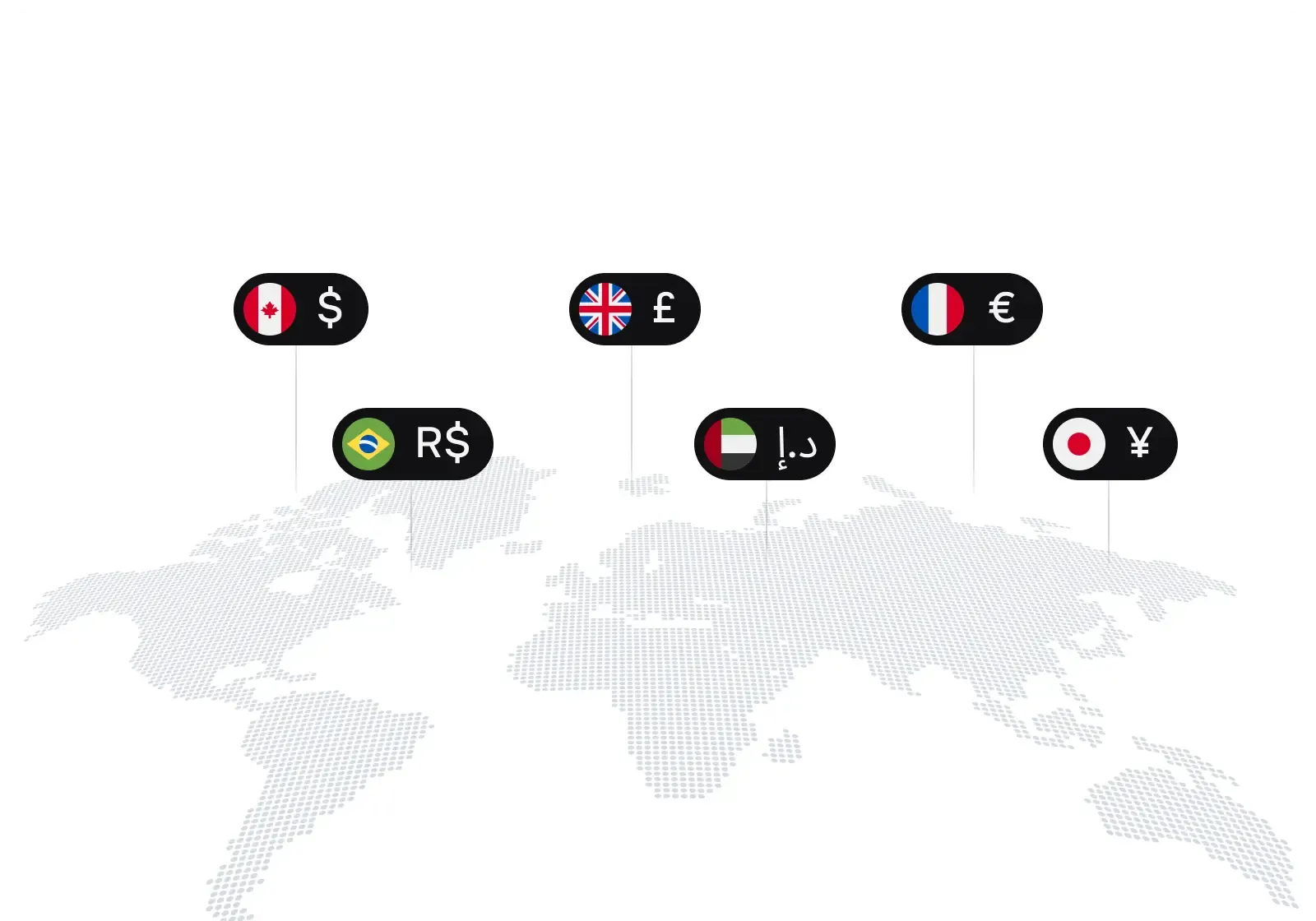 Spend internationally in 200+ currencies