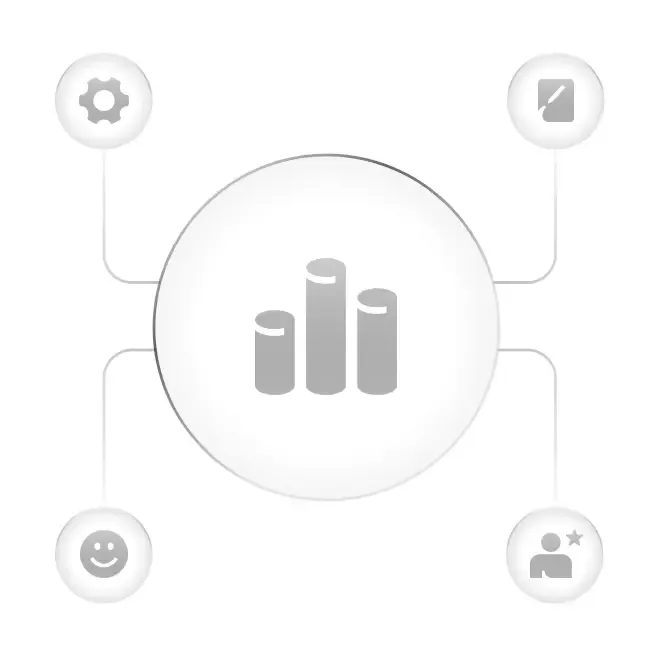 Marketing and Sales Ethics Policy