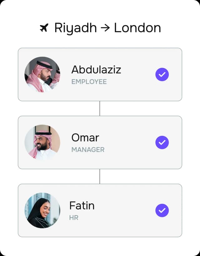 Spend globally, manage locally