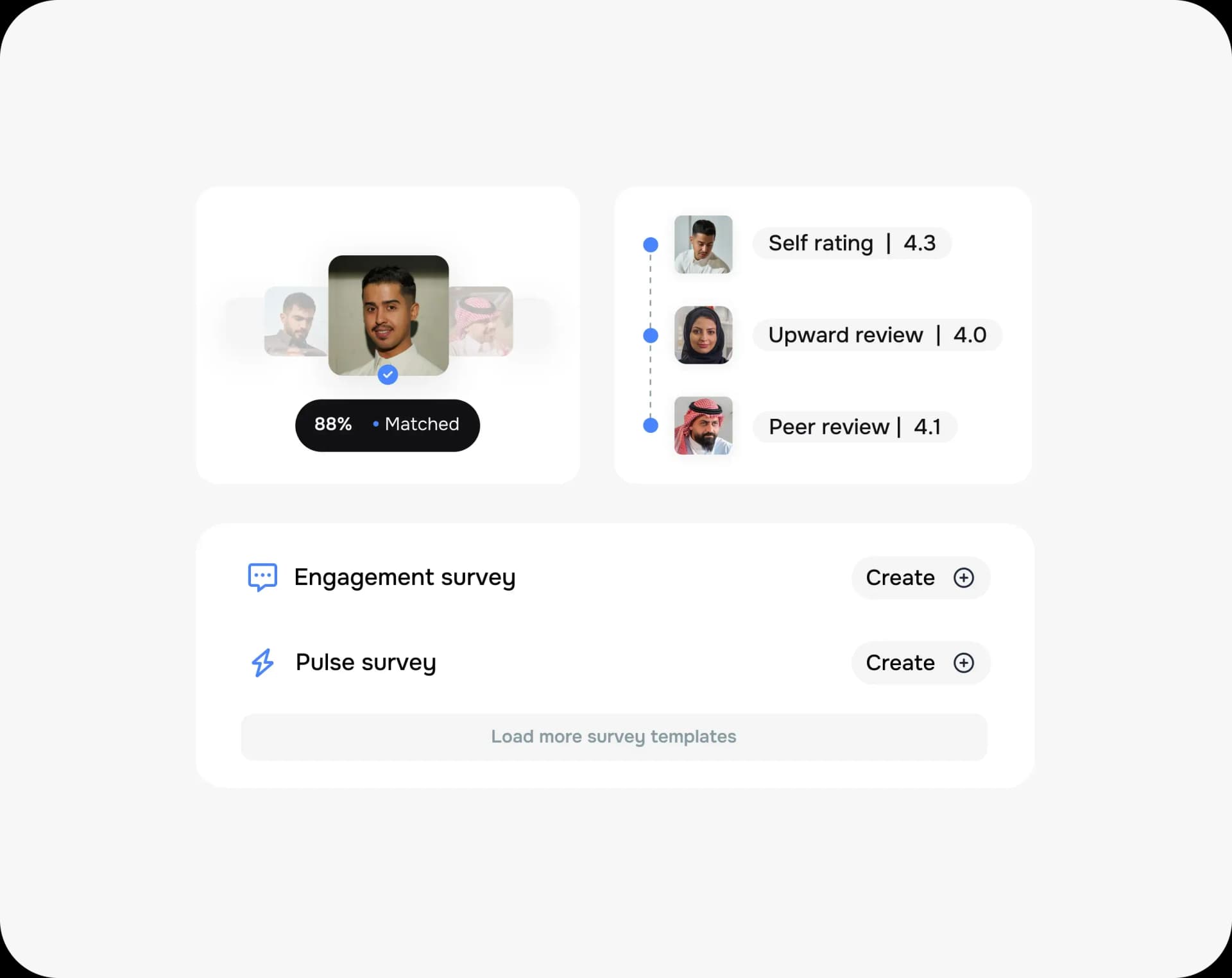 Hire, grow, engage, retain, all in one place