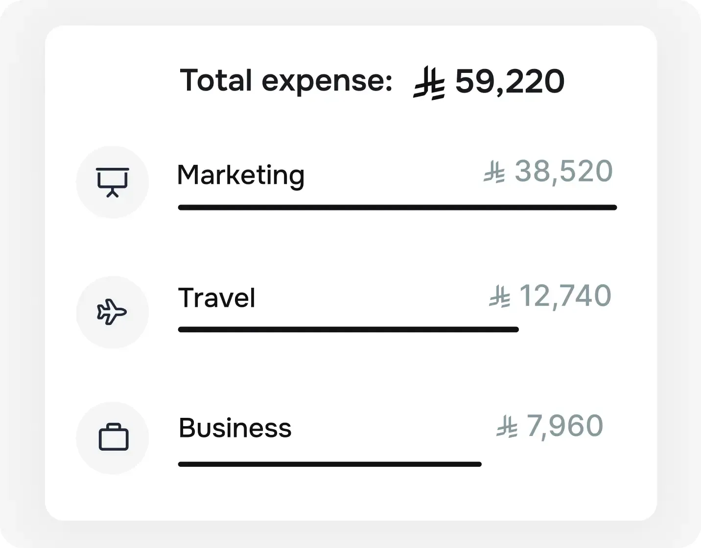 Ensure every riyal is accounted for, automatically.