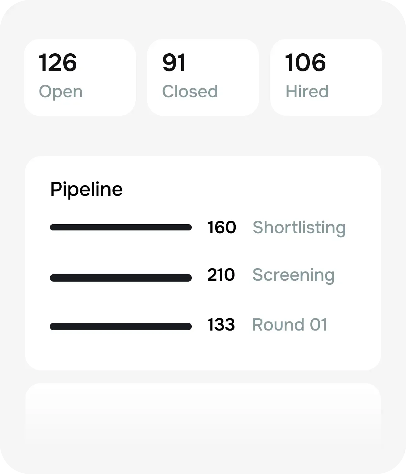 Make smarter hiring decisions