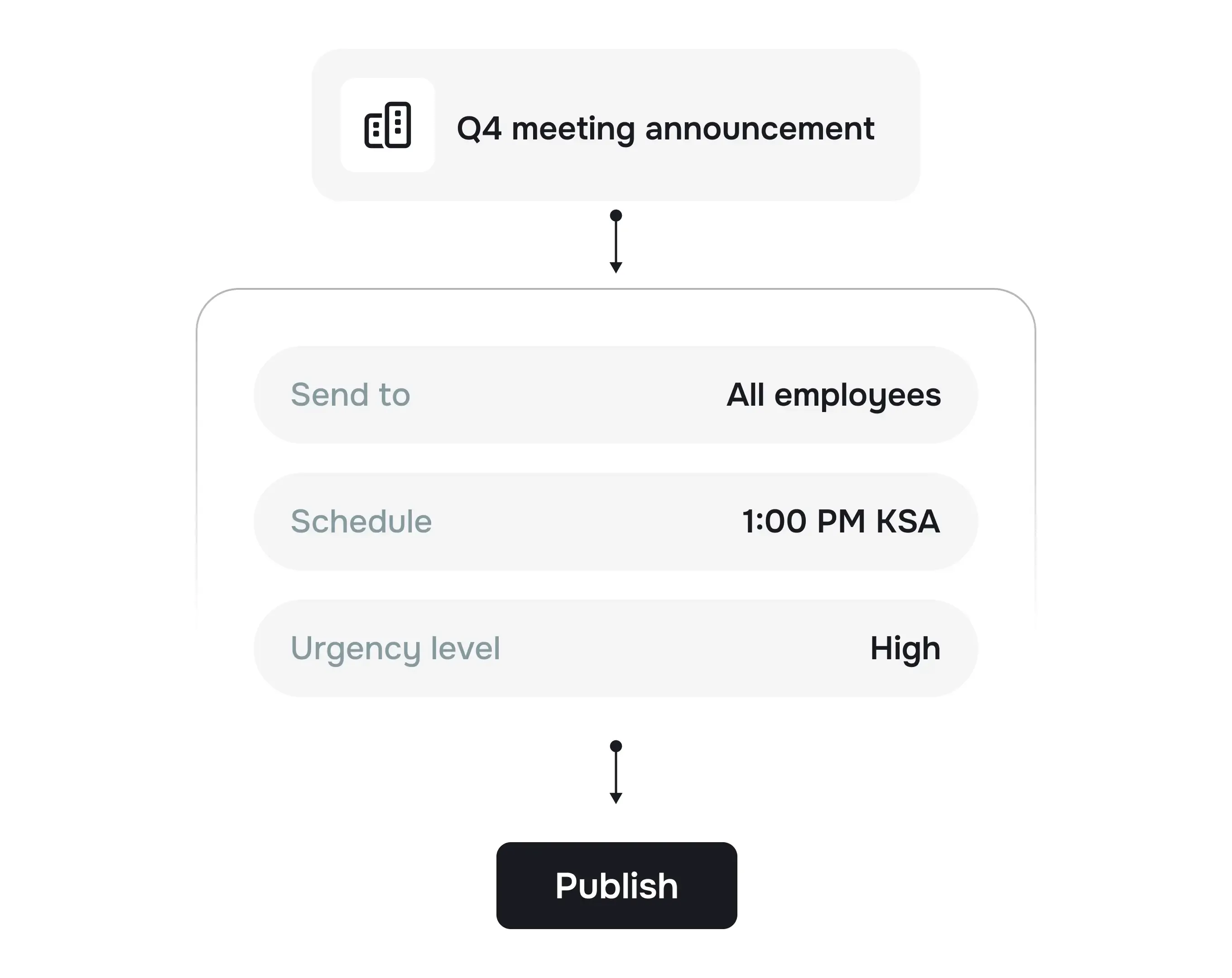 Schedule and automate