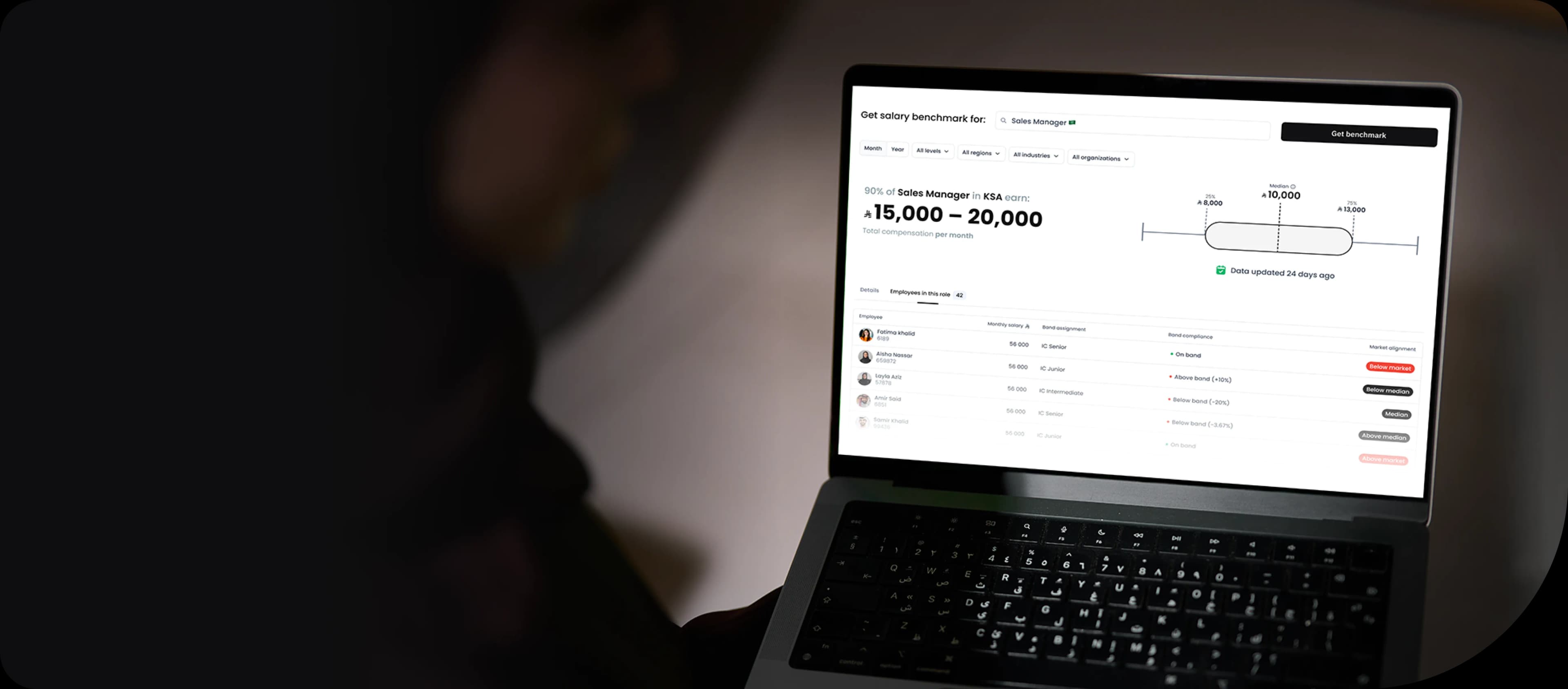 Local salary data for fair compensation