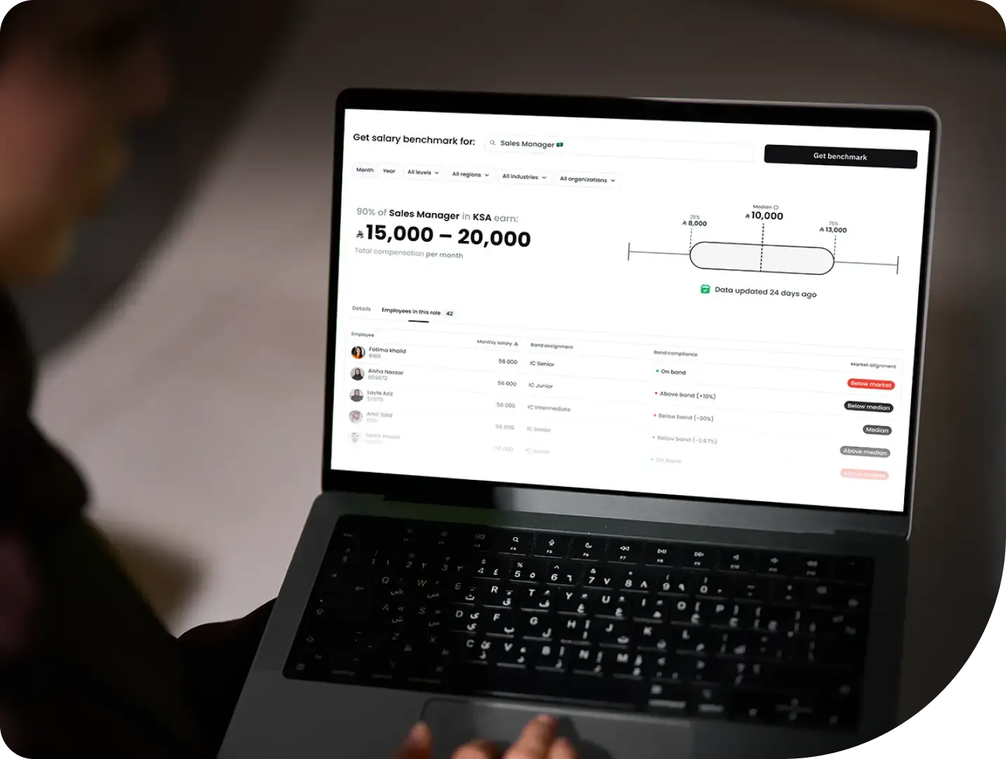 Local salary data for fair compensation