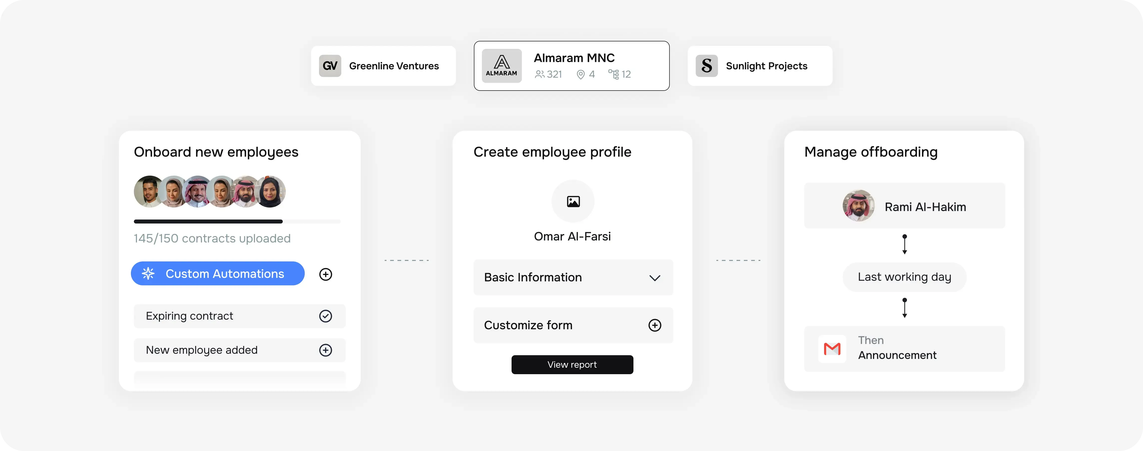 Streamline the entire employee lifecycle