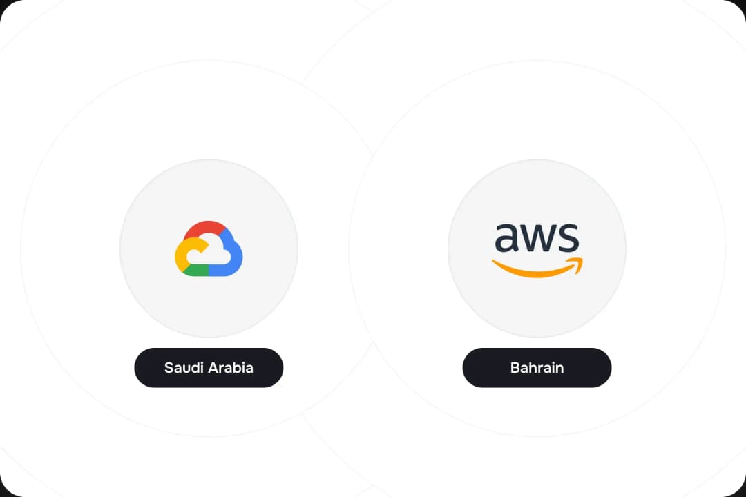 Payroll that evolves with you