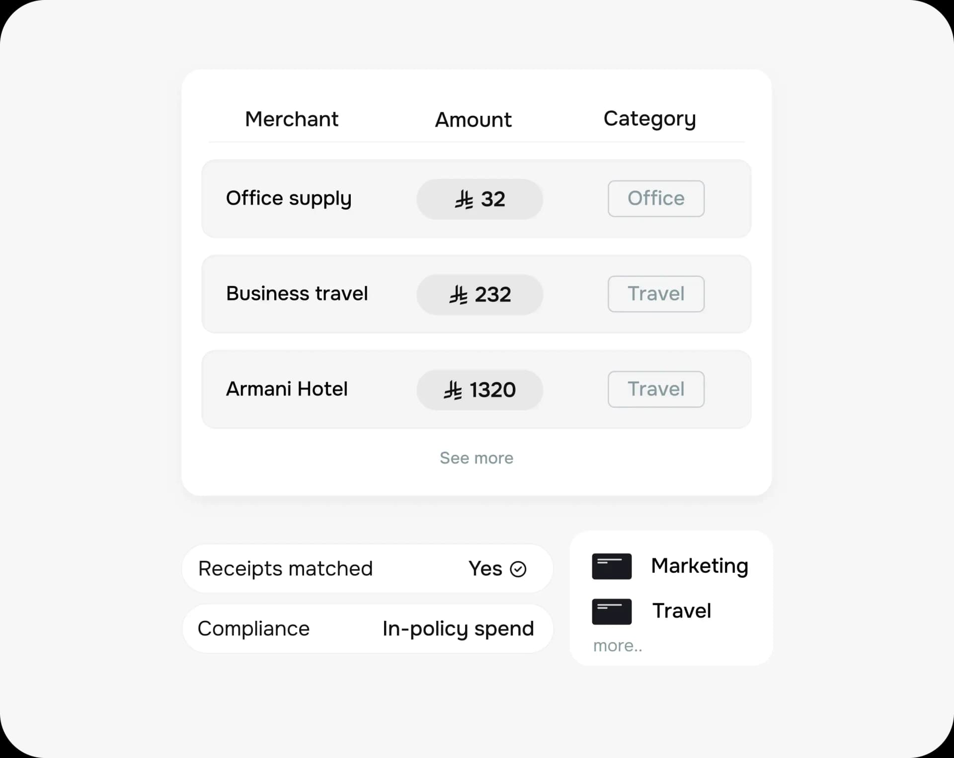 Optimize cashflow with controlled spend