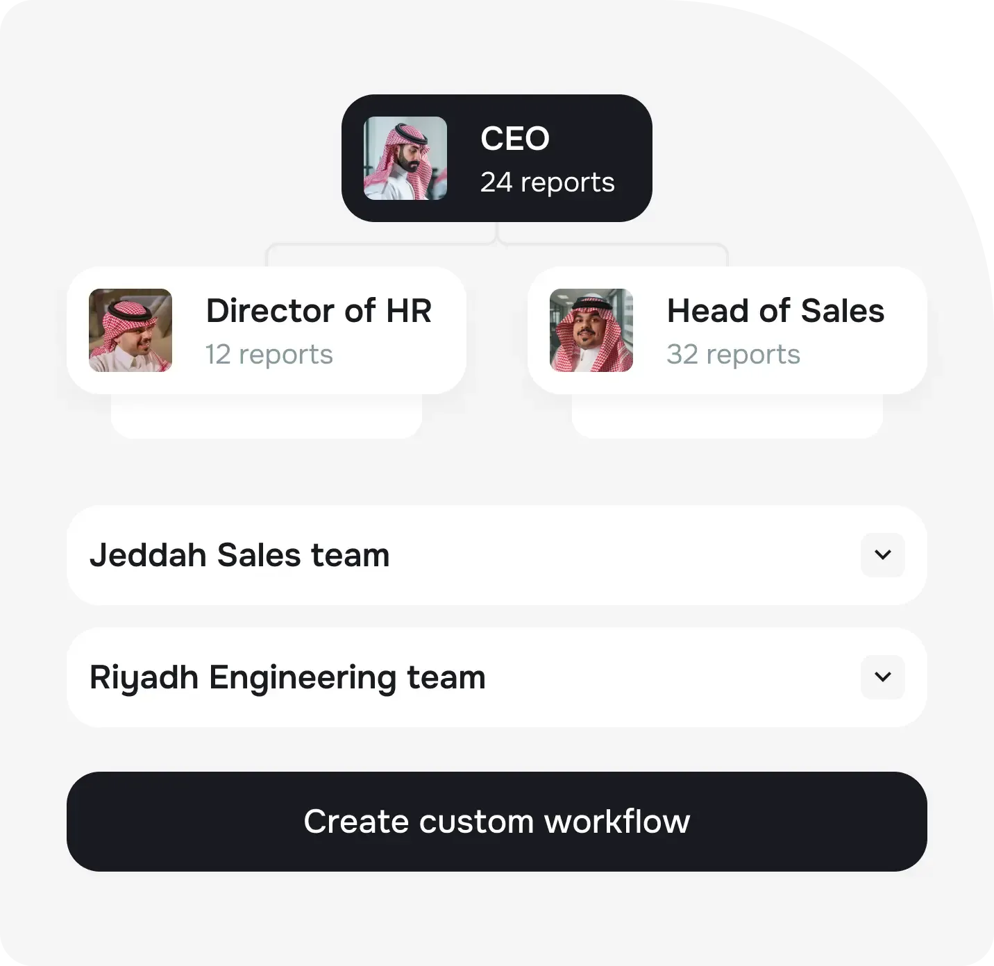 Your one-stop HRIS, from data to action