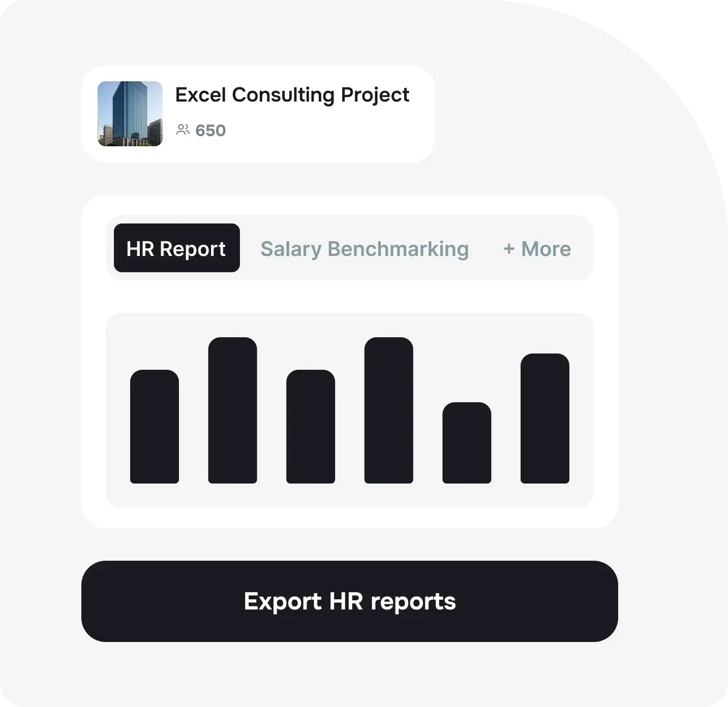 Scale your consulting firm with confidence